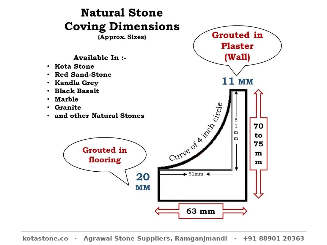 Dimensioned section through a natural stone coving — 63 mm wide, 70 to 75 mm high, 51 mm sweep struck off a 4 inch circle, 11 mm wall leg and 20 mm floor leg